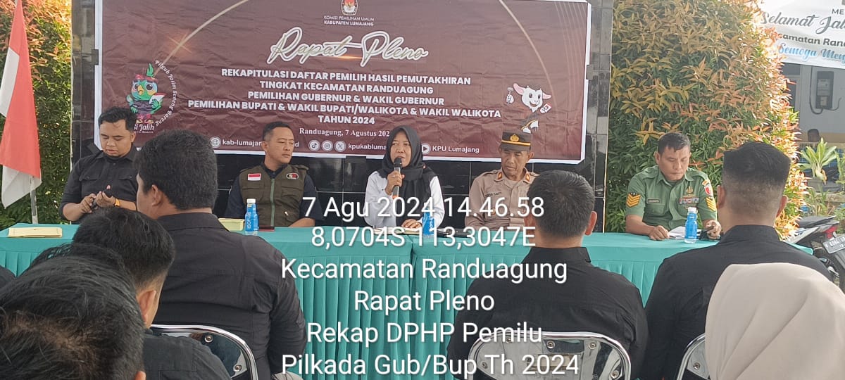 Rapat Pleno Rekapitulasi daftar pemilih hasil pemutakhiran tingkat Kecamatan Randuagung Pilkada Gube