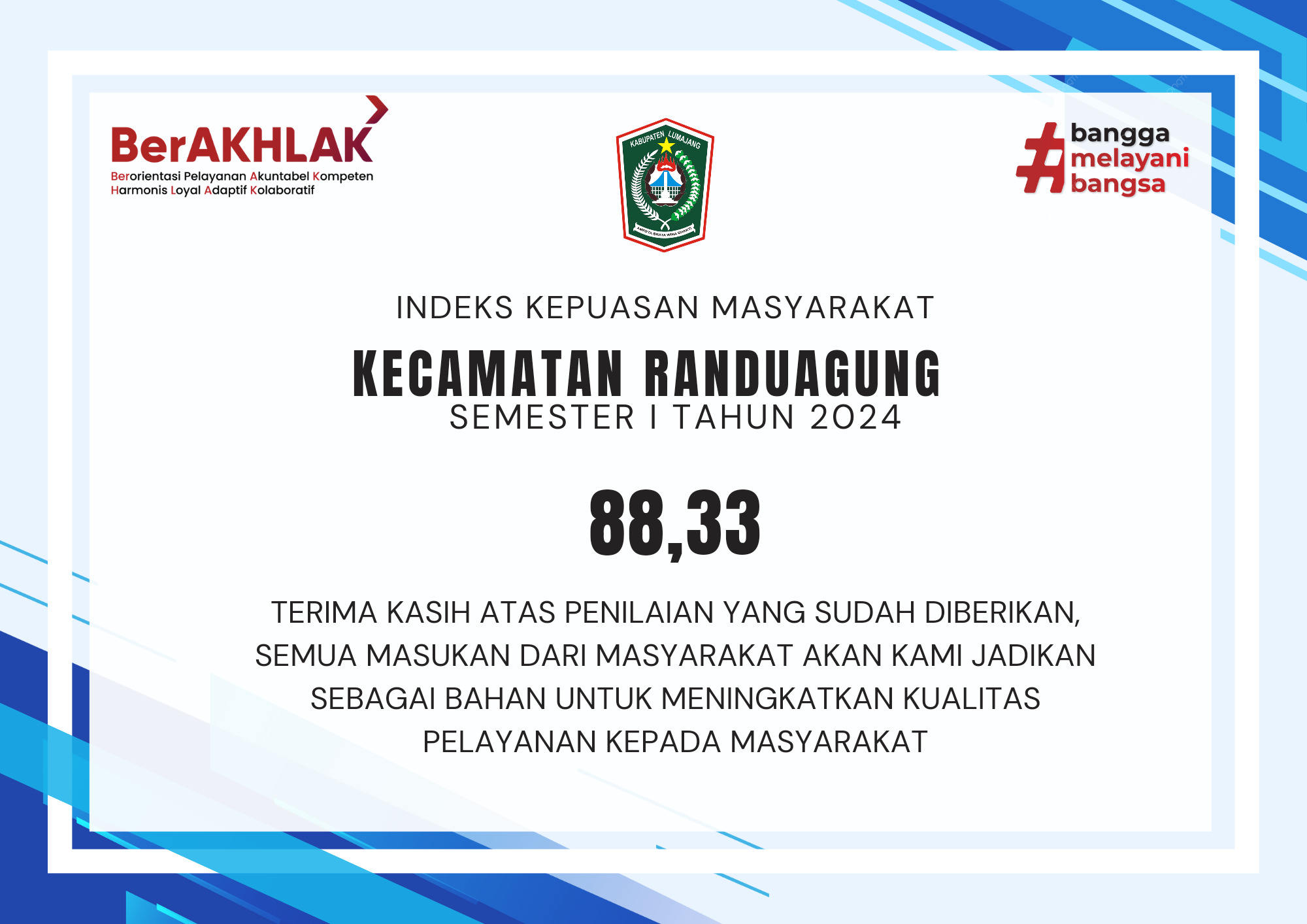 Hasil Survey Indeks Kepuasan Masyarakat Semester I Tahun 2024